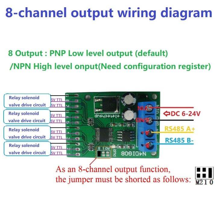 3-in-1-8ch-input-output-สวิทช์ดิจิทัล-ttl-lvttl-cmos-rs485ควบคุม-io-modbus-rtu-board-สำหรับ-plc-relay