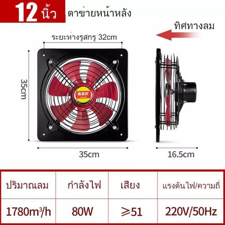 rogerattina-พัดลมดูดอากาศ-พัดลมระบายอากาศ-พัดลมระบายอากาศติดผนัง-ระบายอากาศ-ตัวดูดอากาศ-ชนิดติดผนัง-ครัว-ควัน-ไอเสีย-220v-12-14-16-นิ้ว-1-5m-พร้อมส่