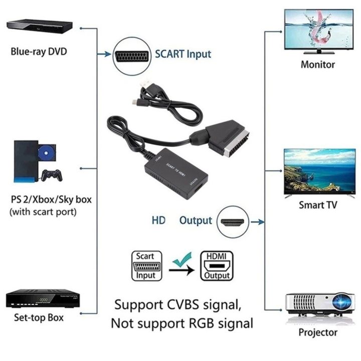 1080p-scart-hdmi-compatible-video-audio-upscale-converter-with-usb-cable-for-hdtv-box-dvd-television-signal-converter-upscale