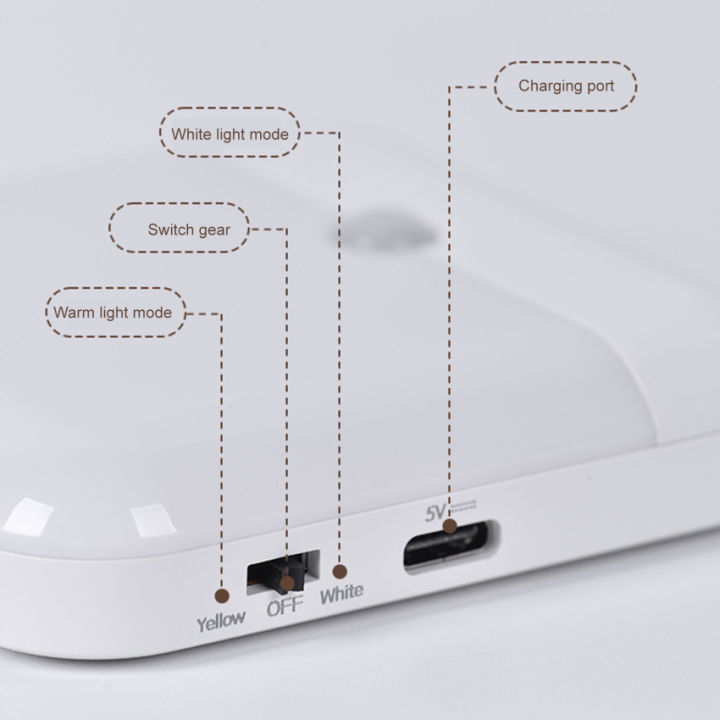 เซ็นเซอร์ตรวจจับการเคลื่อนไหวหลอดไฟสำหรับห้องนอนสี่เหลี่ยมไฟชาร์จยูเอสบีไฟ-led-สำหรับห้องครัวบันไดห้องโถงตู้เสื้อผ้าไฟส่องสว่างตู้