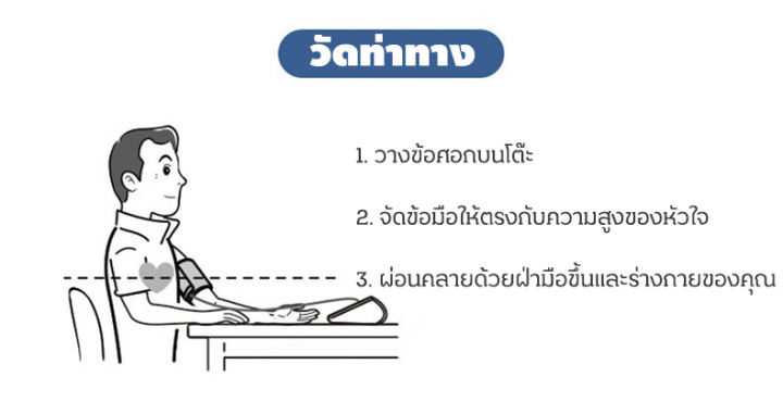 รับประกัน-30-ปี-เครื่องวัดความดัน-panasonic-ew3106-ที่วัดความดัน-เครื่องวัดความดันโลหิต-แถมฟรี-ถ่าน-aa-panasonic-ของแท้-วัดความดัน