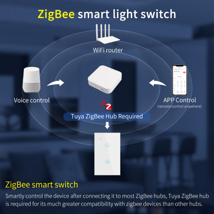 tuya-zigbee-สมาร์ทสวิทช์-neutral-wire-ไม่มีตัวเก็บประจุ-inigente-interruptor-ทำงานร่วมกับ-alexa-home-10a-1234-gang