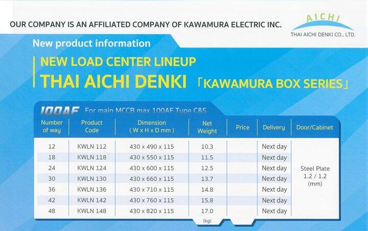 ตู้ควบคุมไฟฟ้า-โหลดเซ็นเตอร์-ยี่ห้อ-kawamura-ระบบ-din-ขนาด-42-ช่อง-100af-รุ่น-kwln-142