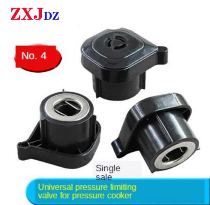 Pressure Cooker Accessories, Limiting Relief Valve