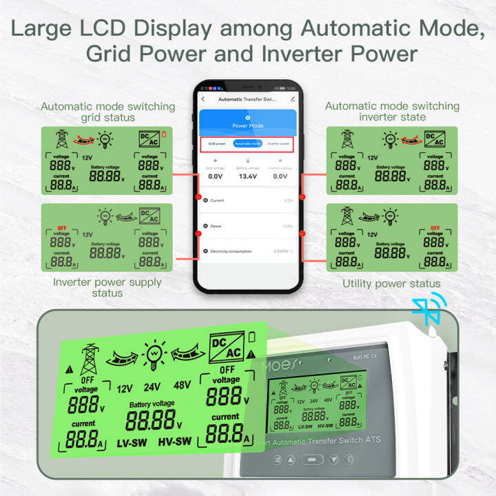 ชุดควบคุมแอปพลิเคชั่นตัวควบคุมพลังงานแสงอาทิตย์แบบแมนนวลสวิตช์สลับ-lcd-ปรับค่าได้การทดสอบไฟฟ้ากระแสสลับอัตโนมัติแยกแยะความแตกต่างสำหรับระบบพลังงานแสงอาทิตย์