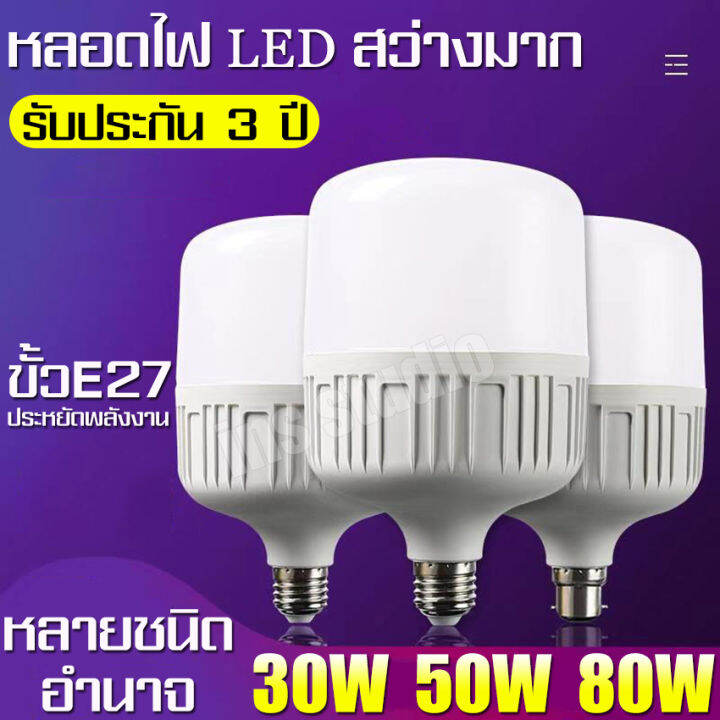 โคมไฟled-ขั้วe27-bulb-light-หลอดเกลียว-ประหยัดไฟ-ไฟled-ขนาดใหญ่ไฟ-หลอดไฟสำรอง-หลอดไฟled-โคมไฟติดผนัง-ไฟร้านค้า-หลอดไฟรุ่นประหยัดพลังงาน-โคมไฟled-โคมไฟถนน-หลอดไฟร้านค้า-ตลาดกลางคืน-ไฟตั้งแคมป์-หลอดไฟ-ห