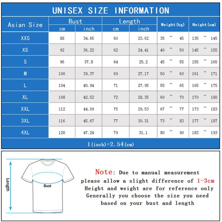 เสื้อยืดลําลอง-ผ้าฝ้าย-100-แขนสั้น-พิมพ์ลาย-buck-wear-never-apologize-for-being-patriot-ar15-สีดํา-สไตล์เกาหลี-สําหรับผู้ชาย-ผู้หญิง-คู่รัก-ของขวัญคริสต์มาส-aiol