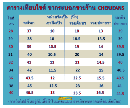 งานโล๊ะ-เกรดb-ตำหนิมองแทบไม่เห็น-เกงยีนส์ผู้ชาย-ขายถูกมาก-ขายาวทรงกระบอกผู้ชาย-กางเกงขายาว-ทั้งแบบซิปและกระดุม