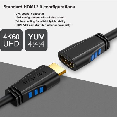 HDMI-Compatible 2.0สายสายพ่วงตัวผู้กับตัวเมียแบบพาสซีฟสายคู่ต่อ3M 1.5เมตรสำหรับแอปเปิ้ลทีวี PS4โปร