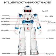 Buytra Aolaa Robot Điều Khiển Từ Xa Thông Minh Mới Nhất 2021