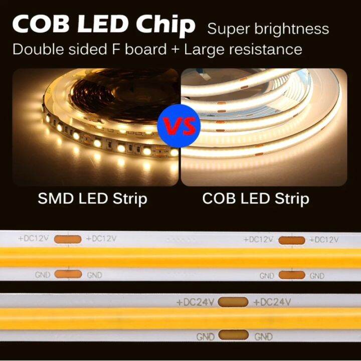 แถบไฟ-led-ความหนาแน่นสูง-cob-คุณภาพดี-ราคาถูก-ส่งจากไทย