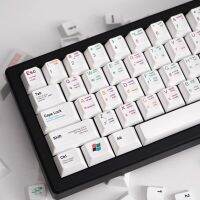 Keycap Only】คีย์ VIM รูปแบบโปรแกรมเมอร์ PS,139คีย์โปรไฟล์เชอร์รี่ PBT การระเหิดตัวครอบปุ่มคีย์บอร์ดสำหรับสวิตช์ MX คีย์บอร์ดแบบกลไก RK61 /Anne Pro 2 GK61