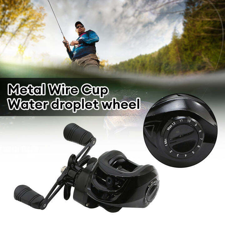 Saltwater Fishing Reels Best Baitcast Reel For Light Tackle