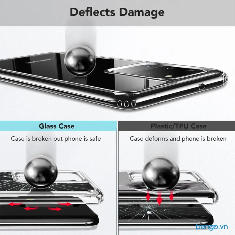 Cường lực Camera ESR Galaxy S20 Plus ...