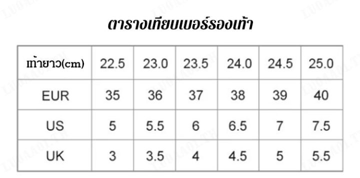 luoaa01-รองเท้าผู้หญิงแบบเดินเที่ยว-สวมสบายกับหน้าหนา