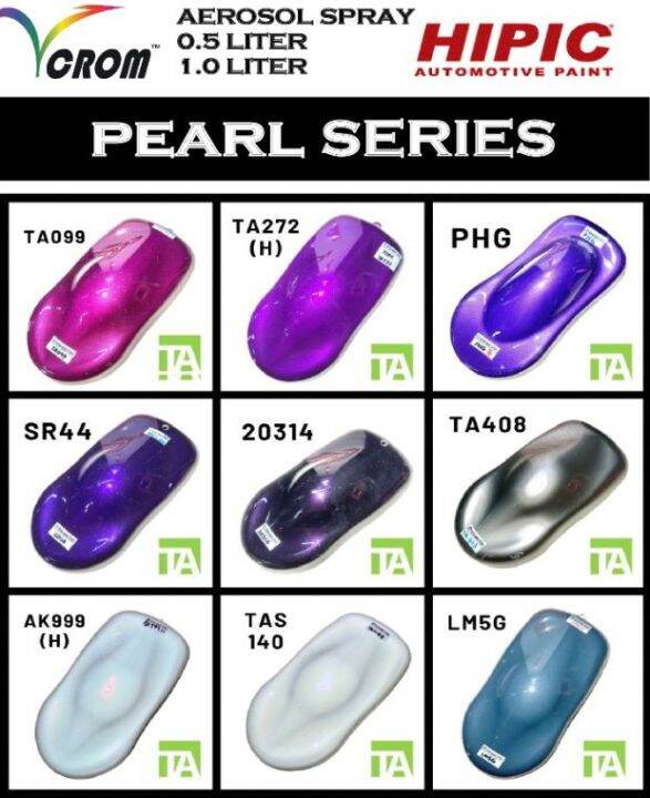 [ VCROM / HIPIC ]2K Car Paint Pearl Series Car Body Paint / Motor
