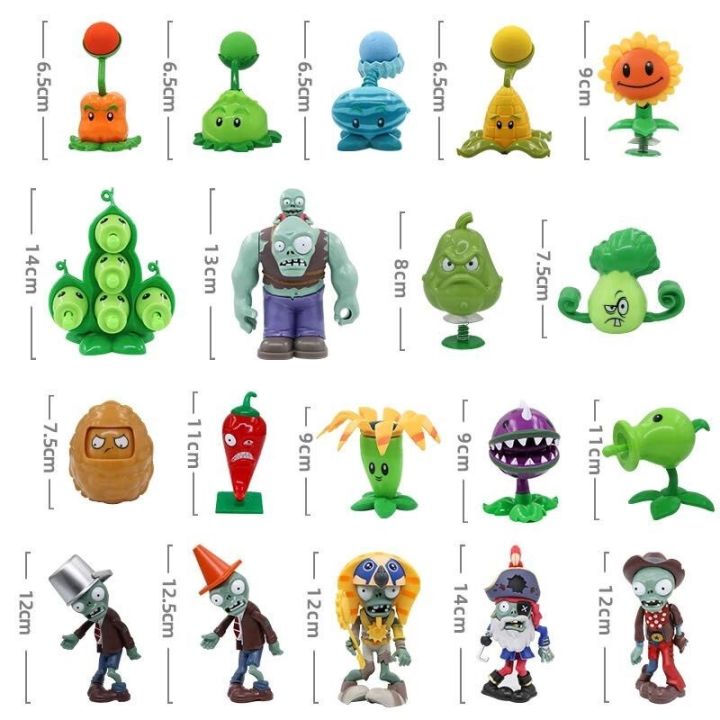 โมเดลฟิกเกอร์-plants-vs-zombies-ของเล่นสําหรับเด็ก-จํานวน-1-ชิ้น