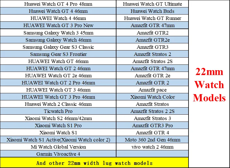 Amazfit pace vs on sale huawei watch gt