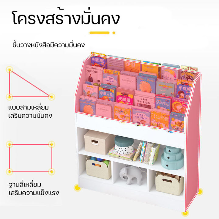 ชั้นวางหนังสือ-ชั้นวางหนังสือเด็ก-ชั้นวางของ-ชั้นวางของไม้-ชั้นวางของเด็ก-ตู้วางหนังสือ-ชั้นหนังสือ-ชั้นวางของอเนกประสงค์-พร้อมส่่ง