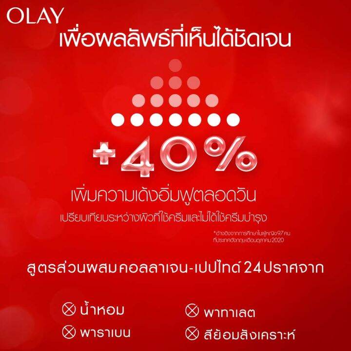 olay-โอเลย์-รีเจนเนอรีส-เปปไทด์24-มอยส์เจอร์ไรเซอร์-50-กรัม-ครีมบำรุงสูตรผิวเด้ง-อิ่มฟู-olay-regenerist-collagen-peptide24-moisturizer-cream-50g-exp-04-26