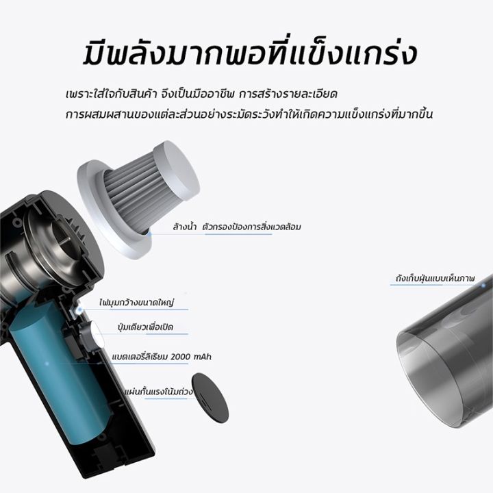 20000paดูดแรงสุดๆ-เครื่องดูดฝุ่นในรถ-เครื่องดูดฝุ่นในรถยนต์-พลังสูง-ดูดสะอาดหมดจดทุกซอกมุม-ใช้ได้ทั้งรถและบ้าน-แรงดูดทรงพลัง58000pa-เครื่องดูดฝุ่นในรถ-เครื่องดูดฝุ่นรถ-ที่ดูดฝุ่นเครื่องดูดฝุ่นไรสาย200