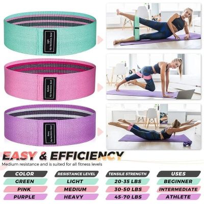 Fitness Resistance Band Rubber Band Elastic Yoga Resistance Band Hip Expansion Band for Home Exercise Equipment Exercise Bands