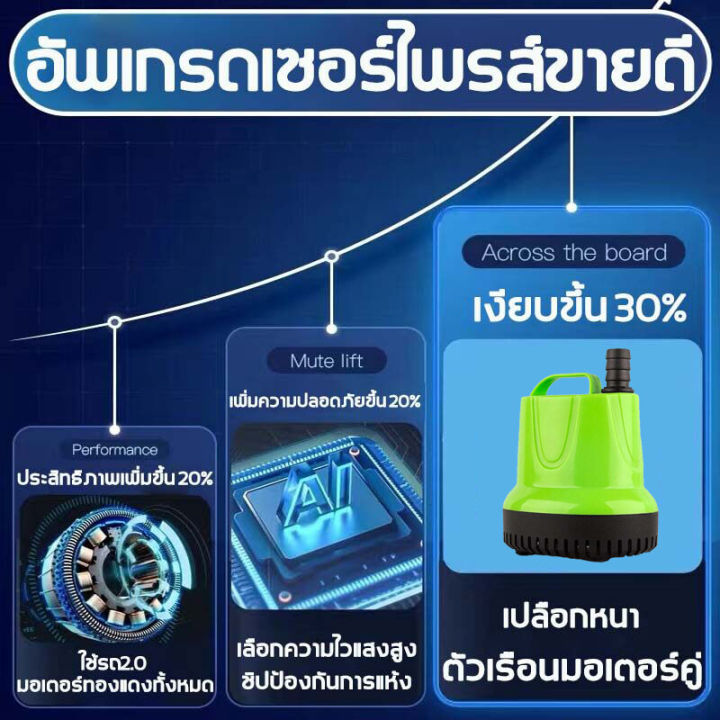 ปั้มน้ำแรงดัน-220v-เครื่องสูบน้ำ-ไดร์โว่ดูดน้ำ-220v-เหมาะสำหรับบ่อ-เรือประมง-สวน-ตู้ปลา-ฯลฯ-ปั้มดูดน้ำ-ปั้มดูดน้ำ-ปั๊มน้ำ-ปั๊มแช่ไฟฟ้า-ปั๊มจุ่ม-ปั๊มไดโว่