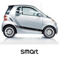 [Uu film pasting] สำหรับ Smart Fortwo Cabrio Eq Forfour Preis W451 W453อุปกรณ์ตกแต่งภายนอกรถยนต์สติ๊กเกอร์และรูปลอกตกแต่งประตูรถยนต์