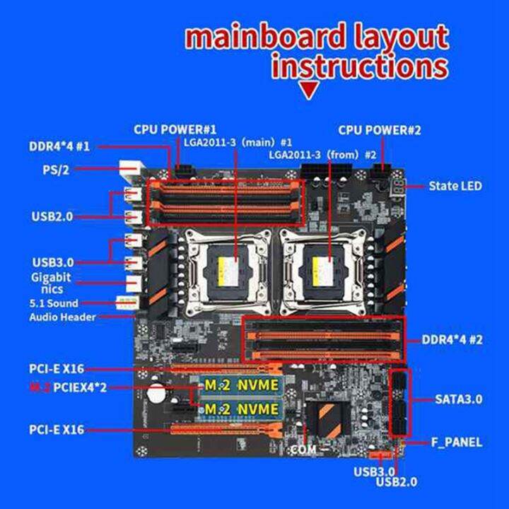 x99-dual-cpu-motherboard-lga2011-support-ddr4-ecc-memory-motherboard-with-2xe5-2620-v3-cpu-ddr4-4gb-2133mhz-ram