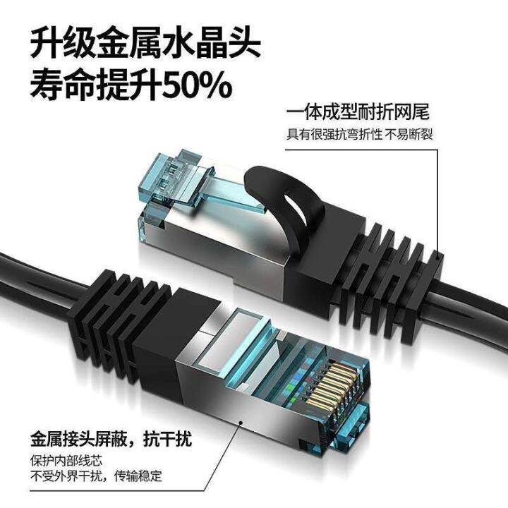 no-5-1-2-3-5-เมตร-สายแลน-cat6-สำเร็จรูป-สำหรับอนาคต-รับสปีดสูงสุด-10gbps-lan-cat6-ใช้ภายในอาคาร