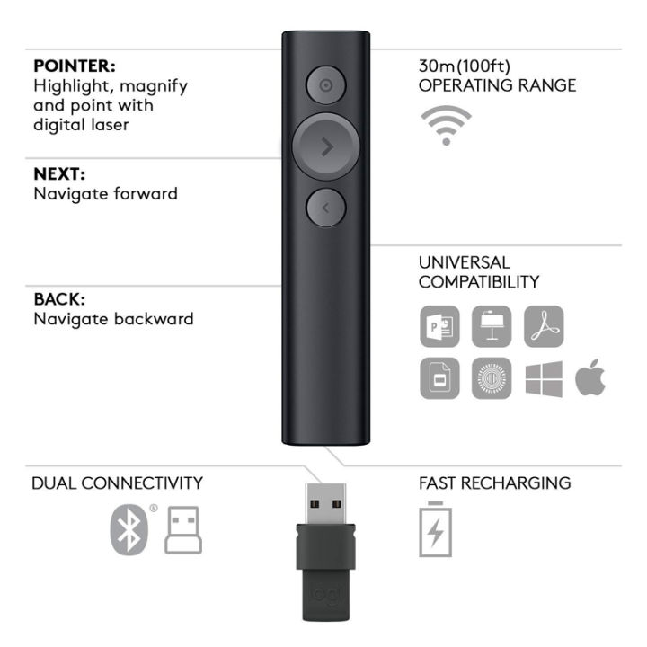 logitech-spotlight-wireless-presentation-remote-รีโมทควบคุมคำสั่งไร้สาย