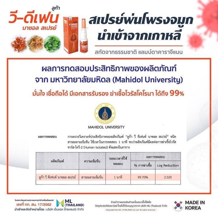 ส่งฟรี-สเปร์ยพ่นจมูก-luca-nasal-spray-นำเข้าจากเกาหลี-ป้องกันไวรัสโควิด-และไวรัสชนิดอื่นๆ-8-ชม-รับรองจากมหิดล