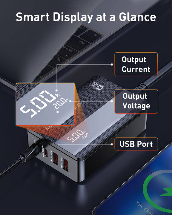 ldnio-gan-เครื่องชาร์จ-usb-c-100w-ที่ชาร์จความเร็วสูงคอมแพค4พอร์ตพร้อม-pd-3และ-qc-3รองรับ-macbook-pro-air-galaxy-s22-s20-ipad-pro-iphone-13-pro-และอีกมากมาย-iphone-11-pro