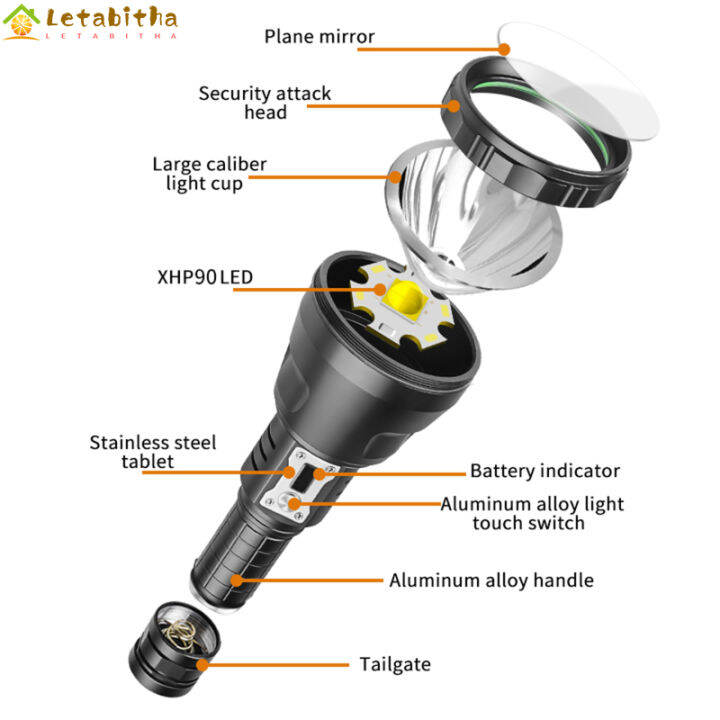 letabitha-ไฟฉาย-led-ไฟฉายไฟกลางแจ้ง-xhp90-1800ลูเมน5ระดับ-type-c-ชาร์จ-usb-ไฟฉายโฟกัสคงที่พร้อมไฟแสดงสถานะพลังงาน