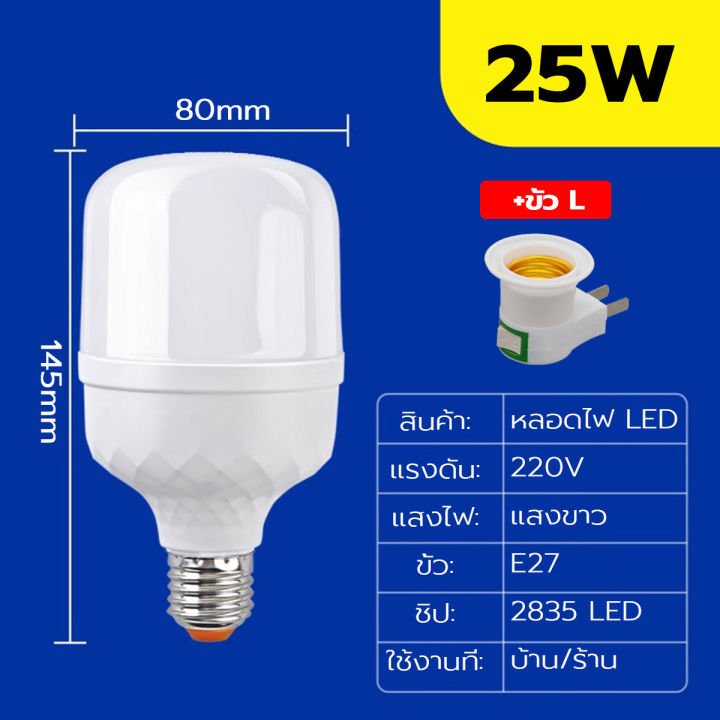 neobee-หลอดไฟ-led-ใช้กับขั้วหลอดไฟ-e27-ราคาถูก-ไฟled-bulb-lightwatts-แสงขาว-ทรงกระบอก-ไม่ทำลายสายตา-220v-ทนแดด-ทนฝน-ใช้กลางแจ้ง