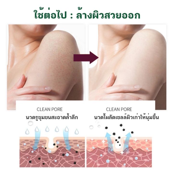 horec-สครับผิว-สครับตัวนุ่ม-อาโวคาโด-เนื้อไอศกรีม-การดูแลร่างกายการดูแลส่วนตัวการขัดผิวการขัดผิวทำให้ผิวขาว-กระจ่างใส-250g