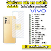 ? ฟิล์มกันรอย ฟิล์มหลัง เคฟล่า รุ่น VIVO T1 X90Pro X80 X70 X50Pro V29 V27 V25 V23e V23 V21 V20 Pro V19 V17 V15 V11  ฟิล์มvivo ฟิล์มหลังvivo ฟิล์มกันรอยvivo ฟิล์มเคฟล่า