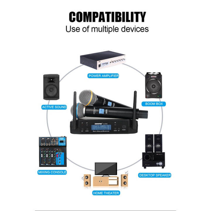 SHURE GLXD1 High Quality Sound Wireless Microphone With Volume Adjustment And Remote Reception