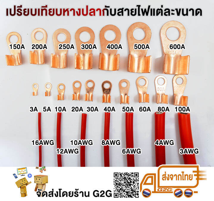 g2g-หางปลาทองแดง-สำหรับต่อสายไฟ-crimp-terminal-3a-600a-มีให้เลือกหลายขนาด