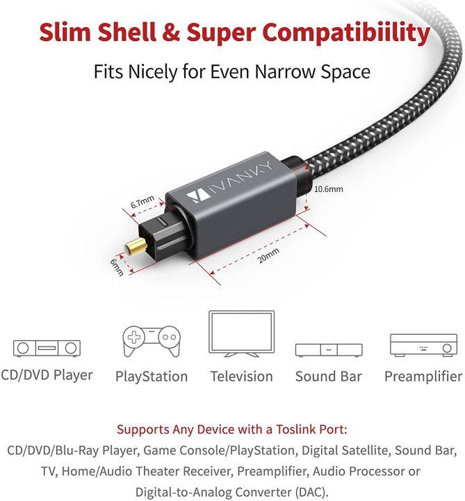 ivanky-สาย-optical-audio-cable-toslink-สายถักคุณภาพสูง-สำหรับ-ทีวี-เครื่องเสียง-home-theater