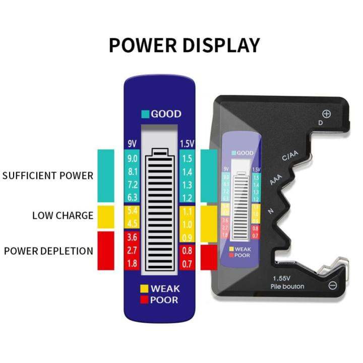 penguji-baterai-digital-เครื่องวิเคราะห์วัดค่าความจุจอแสดงผล-lcd-มิเตอร์วัดกระแสไฟแบตเตอรี่ไฟฟ้าตรวจสอบระดับแบตเตอรี่