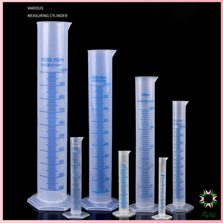 ayla-กระบอกตวงพลาสติก-พลาสติก-มีขนาดตามความต้องการใช้งาน-plastic-measuring-cup