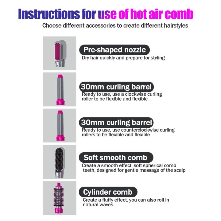 ใหม่ไฟฟ้าแปรงโรตารี่เครื่องเป่าผมหวี-hot-air-stylizer-curling-iron-modeling-tool-professional-5-in-1เครื่องมือจัดแต่งทรงผม