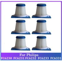 HEPA Filter for Philips FC6230/FC6231/FC6232/FC6233/FC6331 Vacuum Cleaner Replacement Parts Household Cleaning