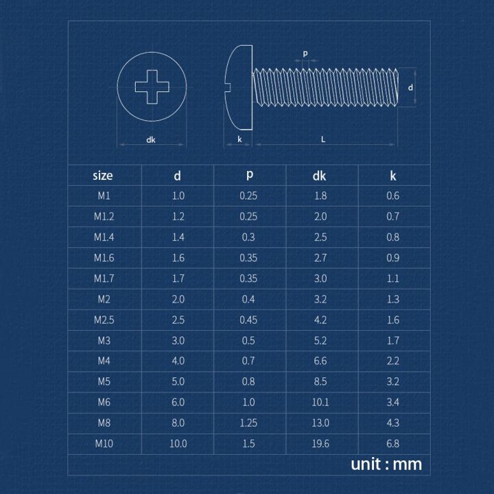 white-black-nylon-round-pan-head-phillips-screw-nut-washer-set-m2-m2-5-m3-m4-m5-m6-m8-plastic-cross-screw-washer-nut-combination-nails-screws-fastener