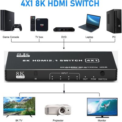 8K 60Hz HDMI 2.1สวิตช์4X1 5X1 3X1 4K 120Hz ฮับตัวเลือกสวิตช์ HDMI 4 In 1ออกด้วยรีโมท IR 8K 48Gbps สำหรับ Xbox PS5โปรเจคเตอร์