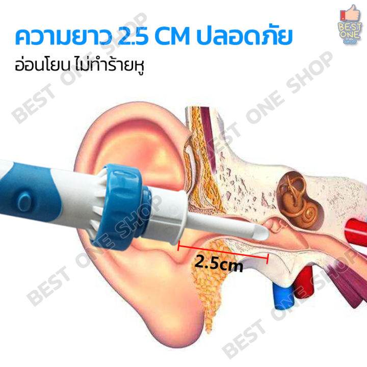 a11-เครื่องดูดขี้หูไฟฟ้า-c-ears-ไม้แคะหูไฟฟ้า-ที่ดูดขี้หู-เครื่องดูดทำความสะอาดหู-ที่แคะหู-ปลอดภัย-ใช้ได้ทั้งเด็ก-ผู้ใหญ่