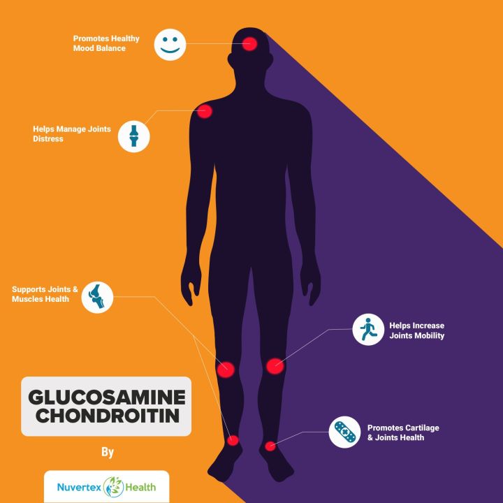 กลูโคซามีนซัลเฟต-glucosamine-relief-maximum-strength-1-000-mg-120-tablets-21st-century