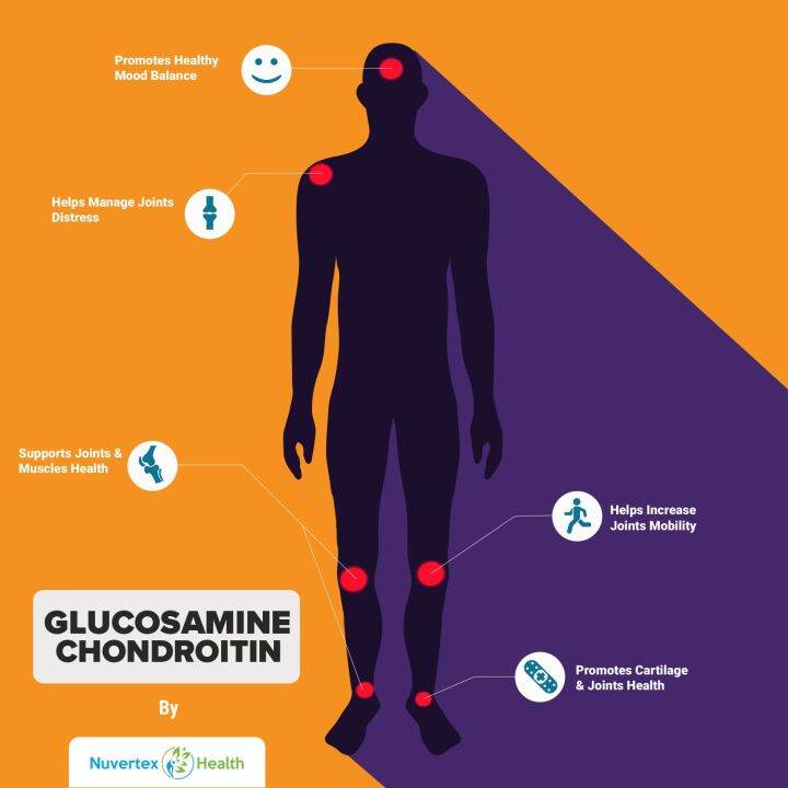 กลูโคซามีนซัลเฟต-glucosamine-relief-maximum-strength-1-000-mg-120-tablets-21st-century