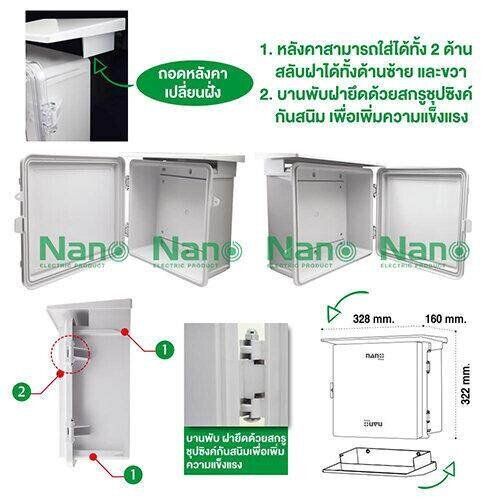 nano-ตู้กันฝน-เบอร์-2-ตู้กันน้ำ-มีหลังคา-ฝาทึบ-nano-102w-และ-ฝาใส-102cw-ตู้ไฟ